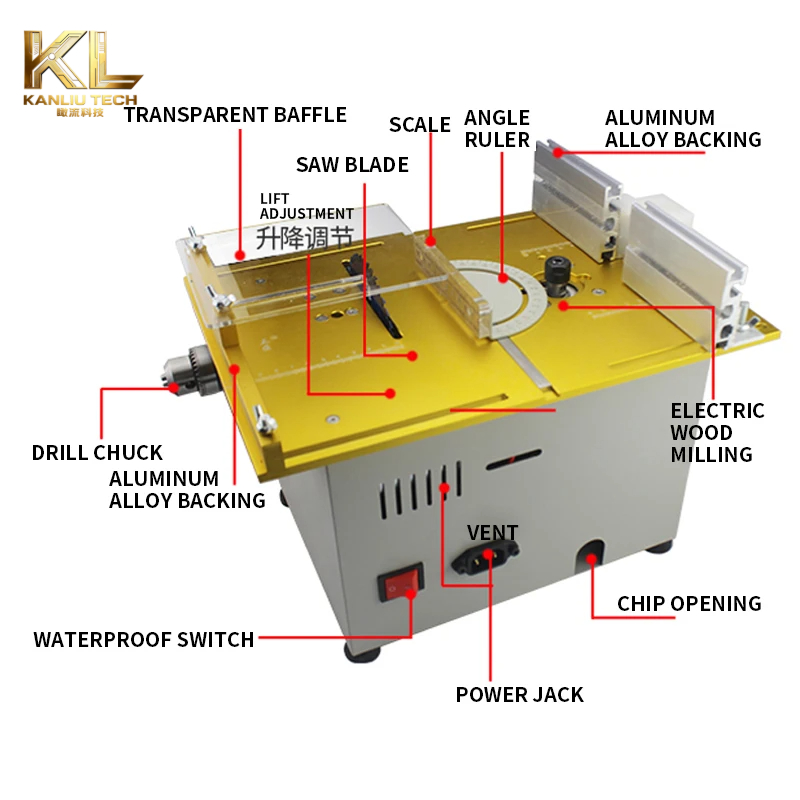 T7 Mini-Tischsäge Holzbearbeit – Mini Table Saw For Woodworking Bewertung und Preis