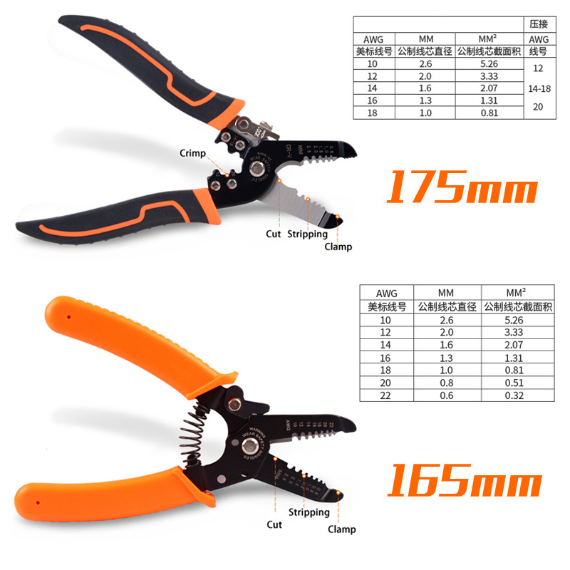 175mm Abisolieren Crimpen Zang – Automatic Wire Stripper Cutter Bewertung und Preis