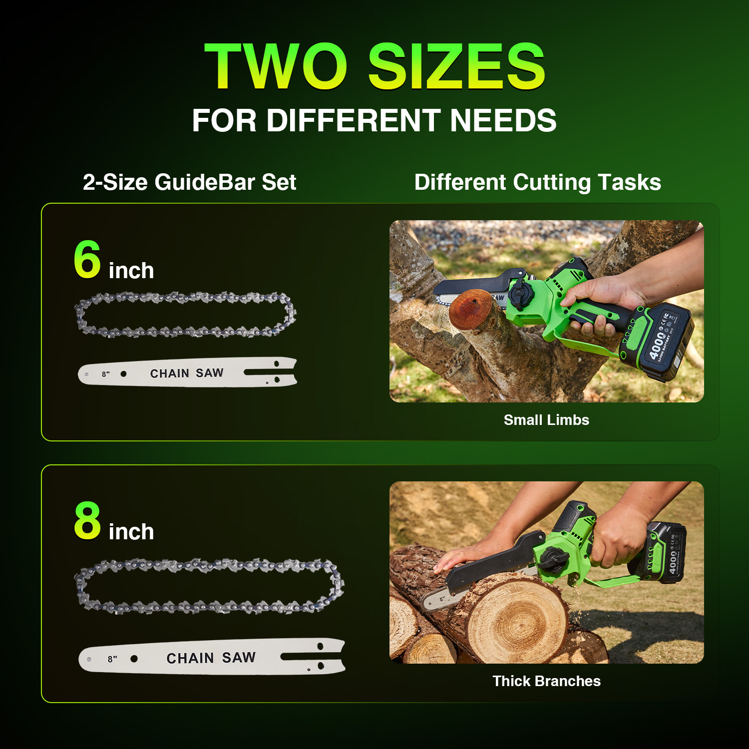 TaskStar Bürstenlose elektrisc – Mini Electric Chainsaw 6 Inch Bewertung und Preis